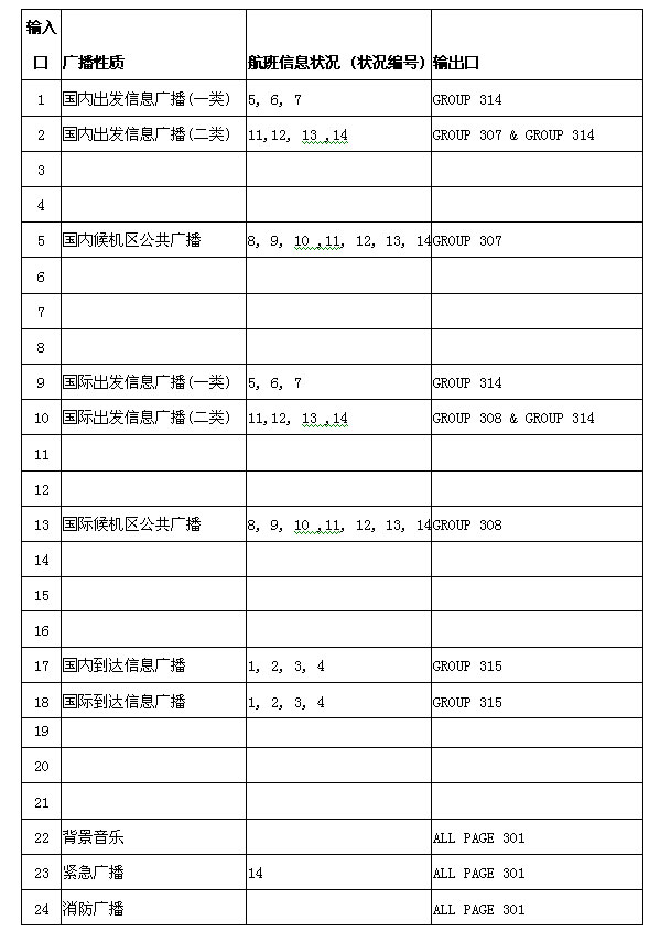 pj5-7