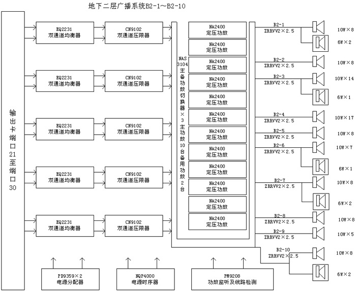 project6-6