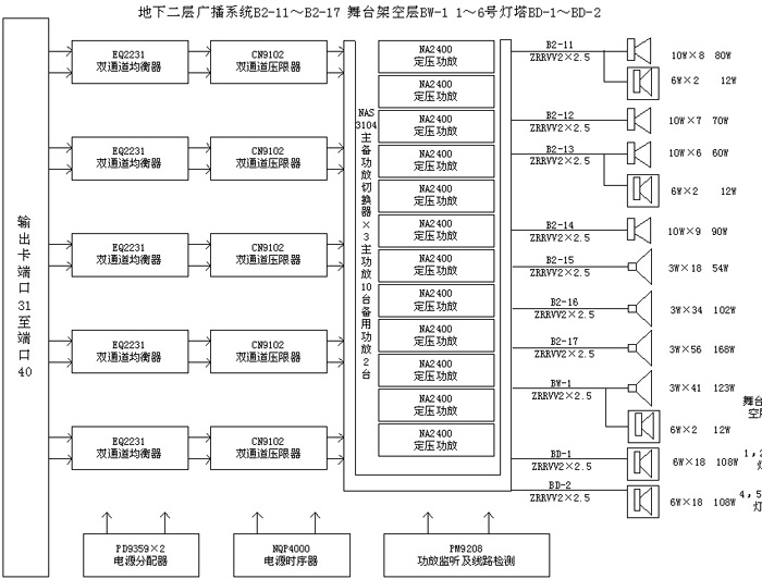 project6-7